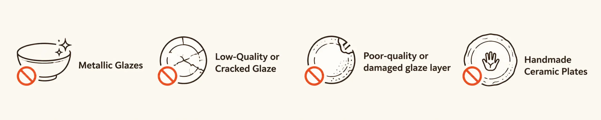 ceramic plates that are not suitable for microwave use